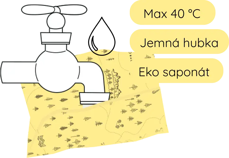 Použití 2