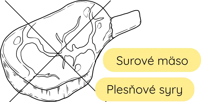 Použití 5